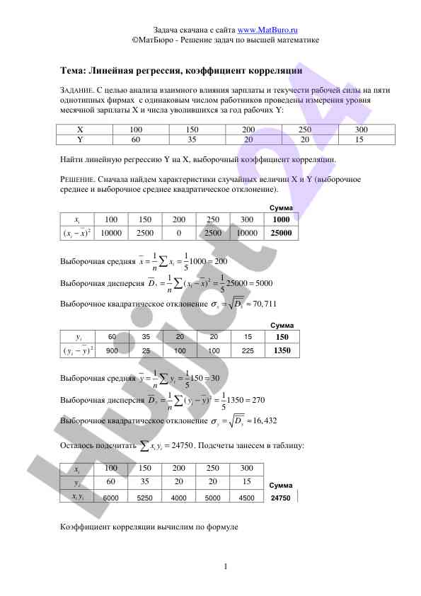 Линейная регрессия и коэффициент корреляции