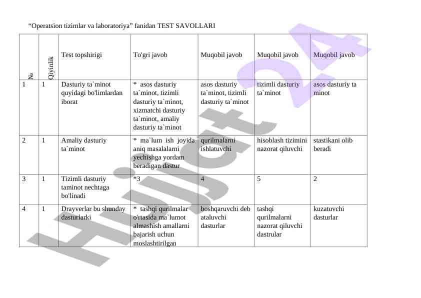 Operatsion tizimlar va laboratoriya fanidan test savollari