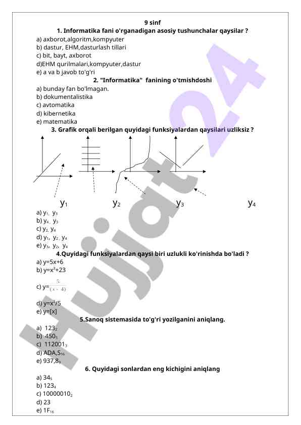 Asosiy tushunchalar va funktsiyalar informatika