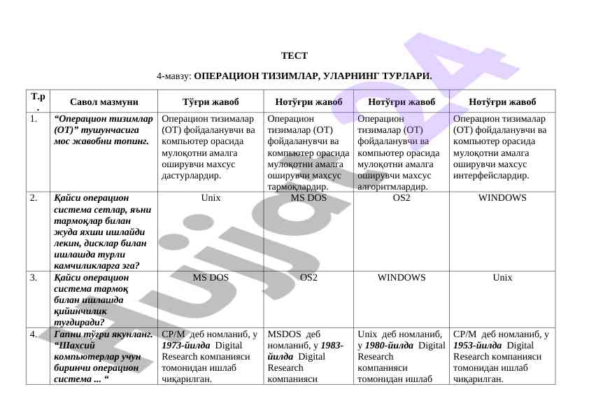 Операцион тизимлар мавзусида тест саволлари