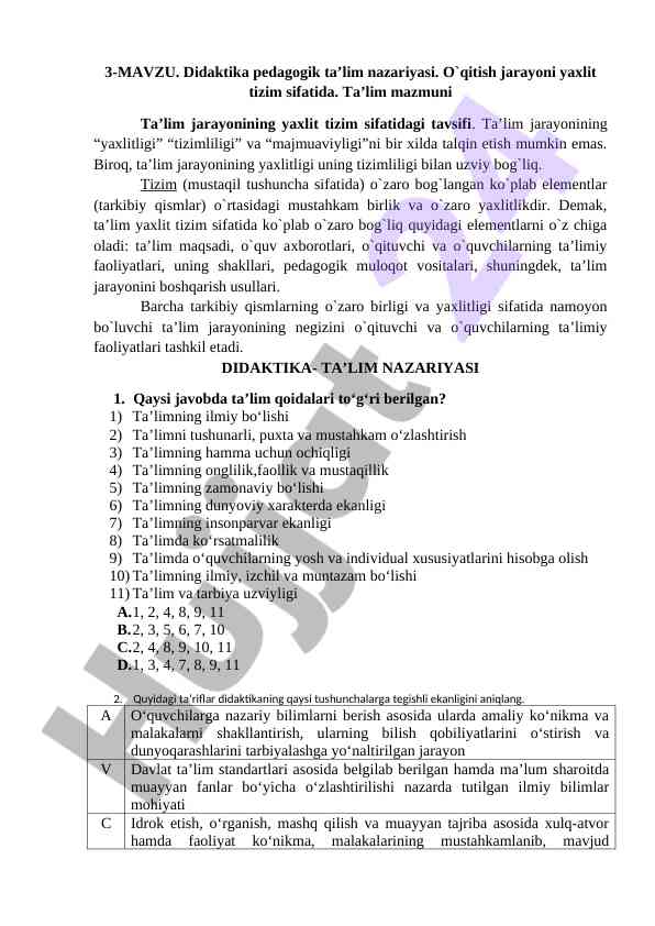Didaktika pedagogik ta’lim nazariyasi