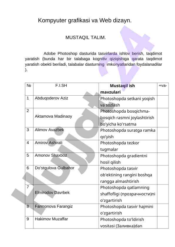 Kompyuter grafikasi va web dizayn dasturi