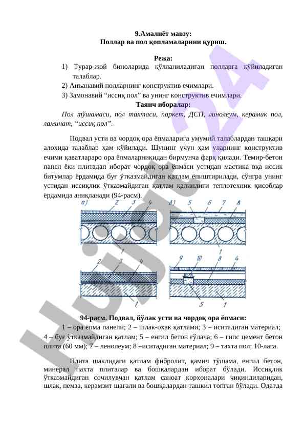Поллар ва пол қопламалари қуриш бўйича қўлланма