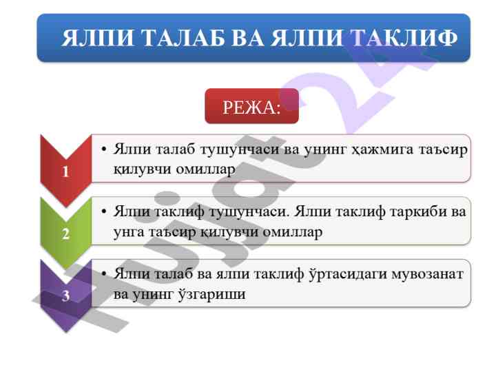 Iste'mol va investitsiya tovarlarining talablari