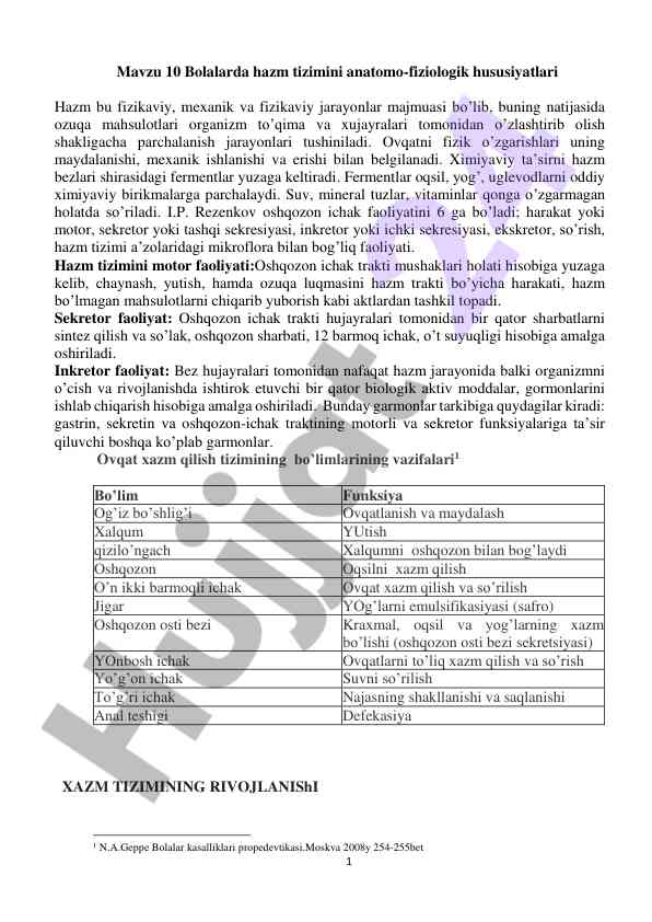 Bolalarda hazm tizimini anatomo-fiziologik hususiyatlari