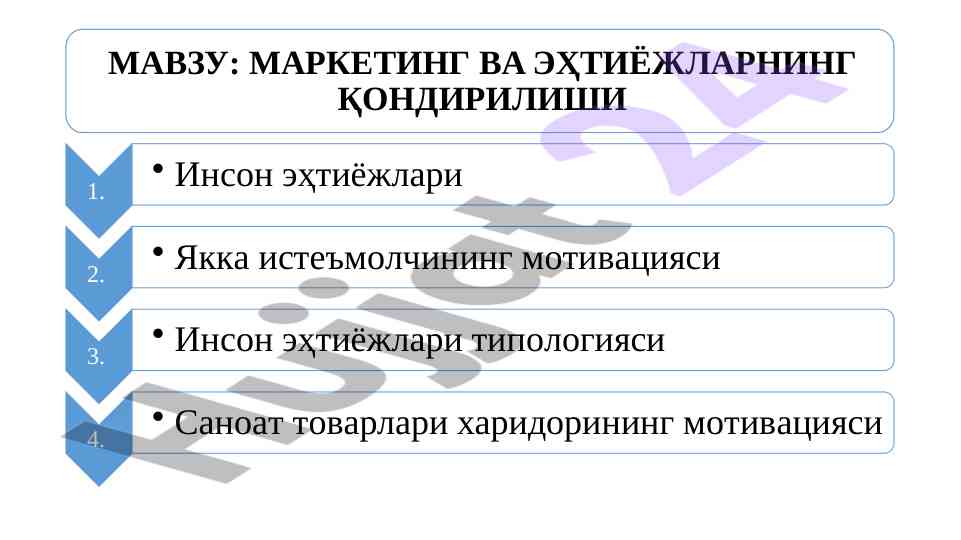 МAРКЕТИНГ ВA ЭҲТИЁЖЛAРНИНГ ҚOНДИРИЛИШИ