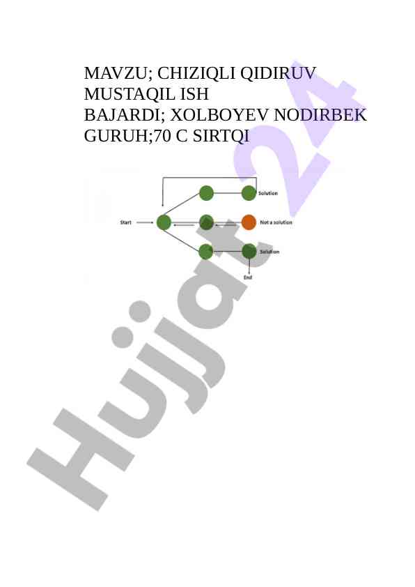 Chiziqli qidiruv algoritmlari haqida ma'lumotlar