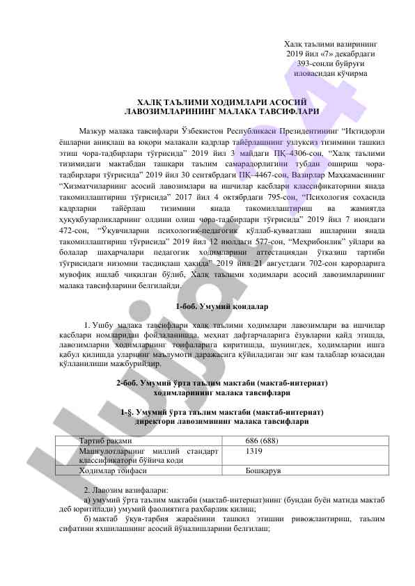 Халқ таълими ходимлари лавозимлари малака тавсифлари