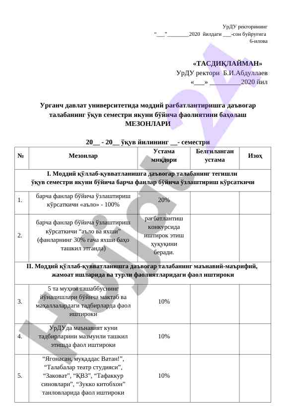 Moddiy rag'batlantirish bo'yicha mezoni baholash