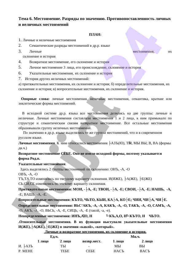 Местоимения и их разряды по значению в русском языке