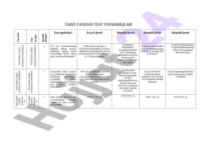 Tarix fanidan test topshiriqlari