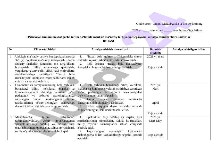 Uzluksiz ma’naviya tarbiya konsepsiyasi rejasi
