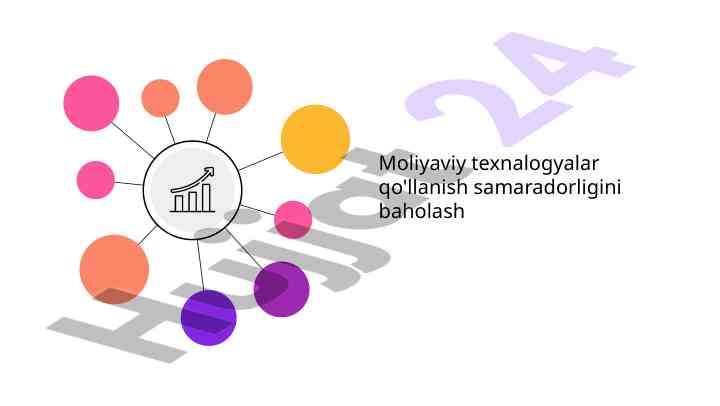 Moliyaviy texnologiyalarni baholash samarasini o'rganish