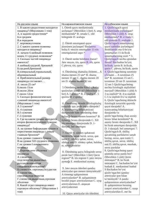 Vodilash qizilo'ngach va umurtqa tizimi savollari