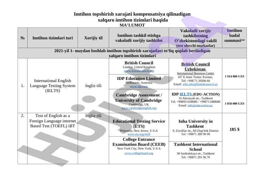 Xalqaro imtihon tizimlari haqida ma'lumot