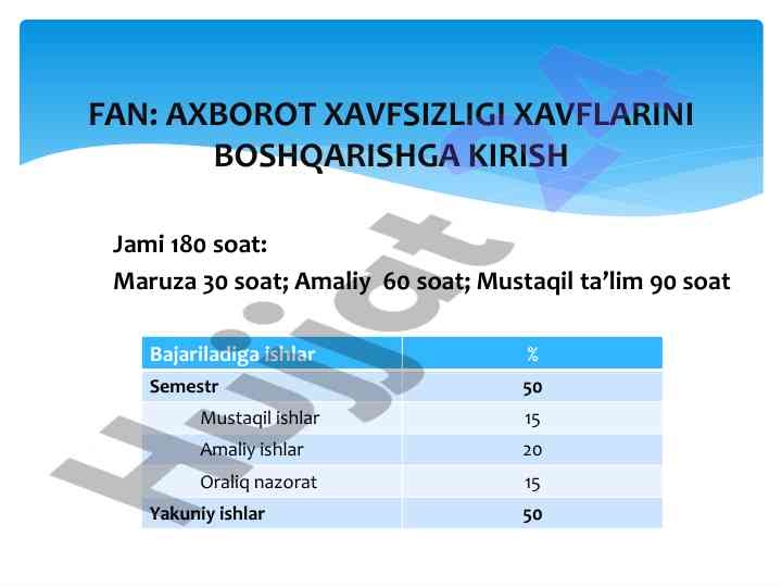 Axborot xavfsizligi xavflarini boshqarish kirish