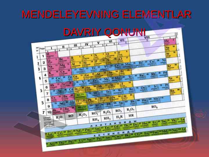 Mendeleyevning elementlar davriy qonuni tarixi