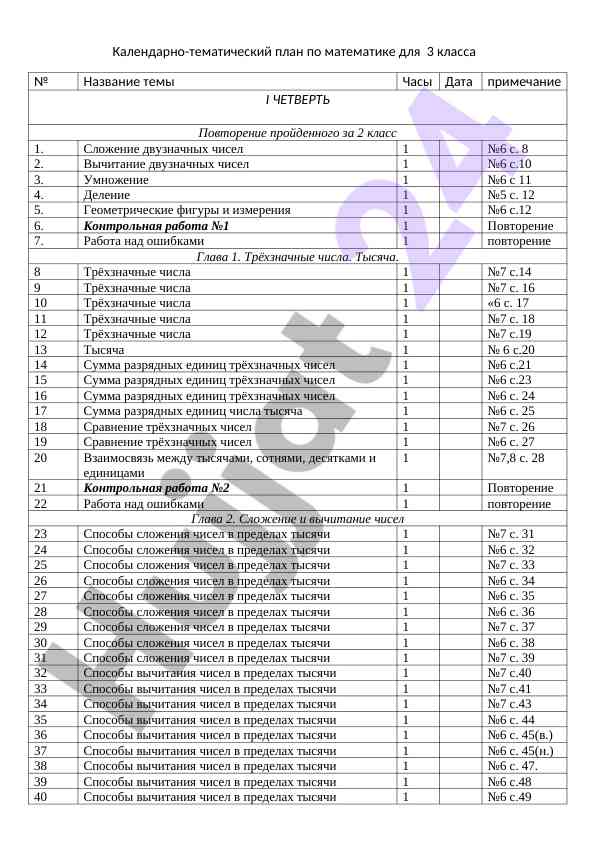 Kalendarno-tematicheskiy plan po matematike dlya 3 klassa