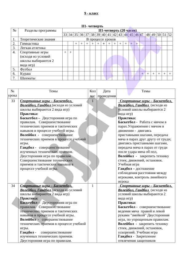 9-klass iy chaqiriq va iv chaqiriq bo'yicha ishlar