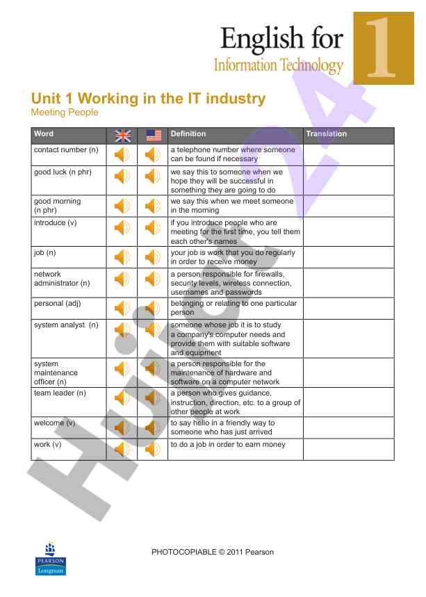 Introduction to it industry terminology and roles