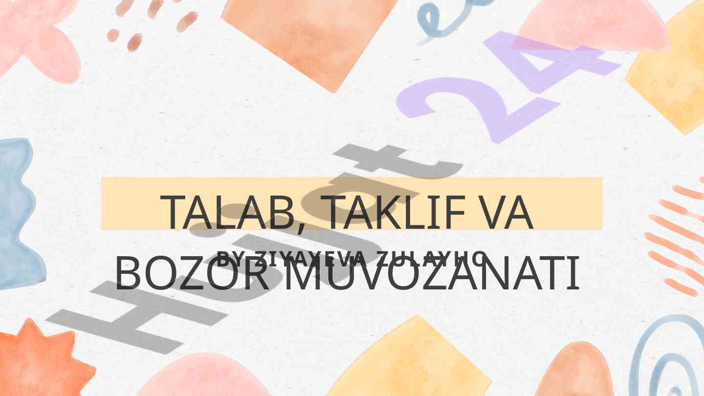 Talab taklif va bozor muvozanati tushunchasi