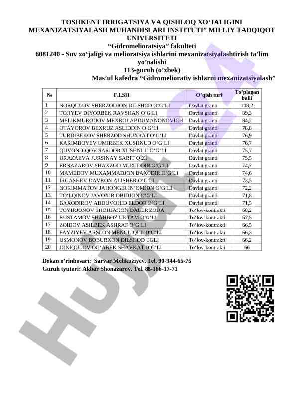 Gidromeliorativ ishlarni mexanizatsiyalash