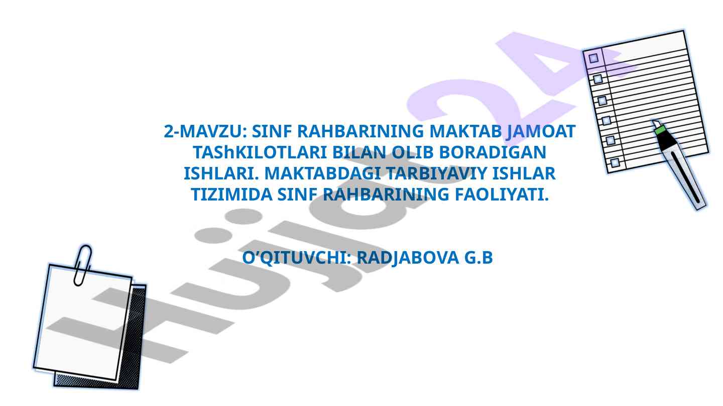 Sinf rahbarining maktab jamoat tashkilotlari bilan ishlari