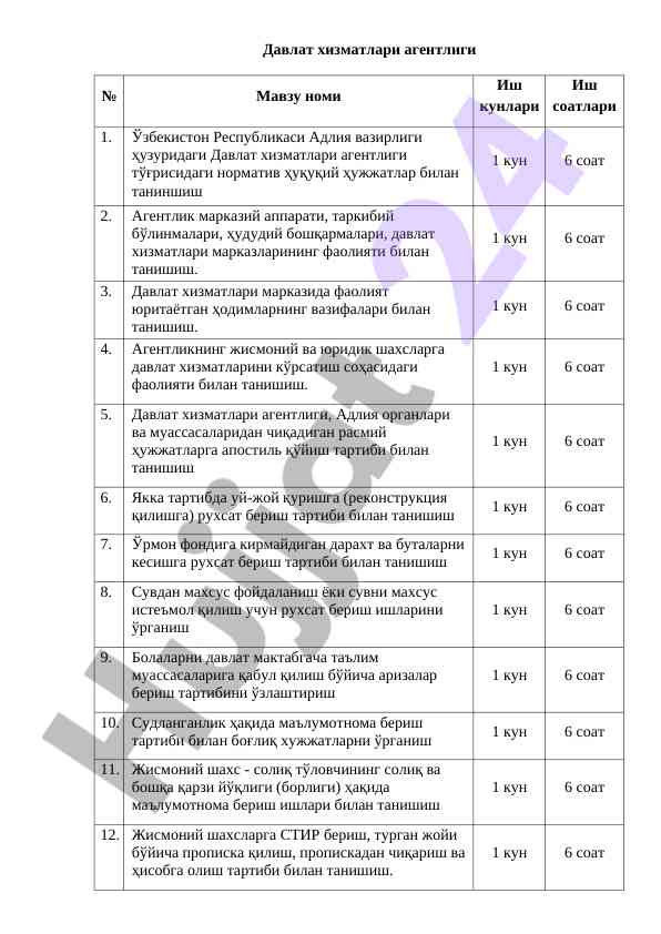 Davlat xizmatlari agentligi tahlili
