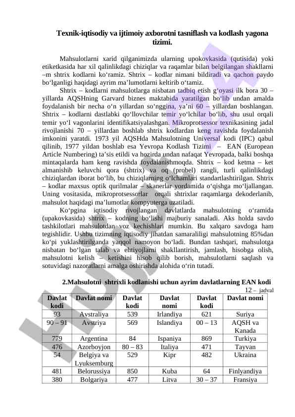 Shtrix kodlarining tarixi va mahsulotlarda qo‘llanilishi