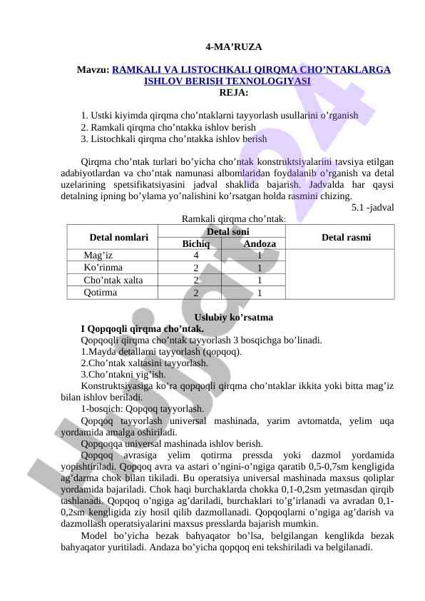 Ramkali va listochkali qirqma cho’ntaklarga ishlov berish
