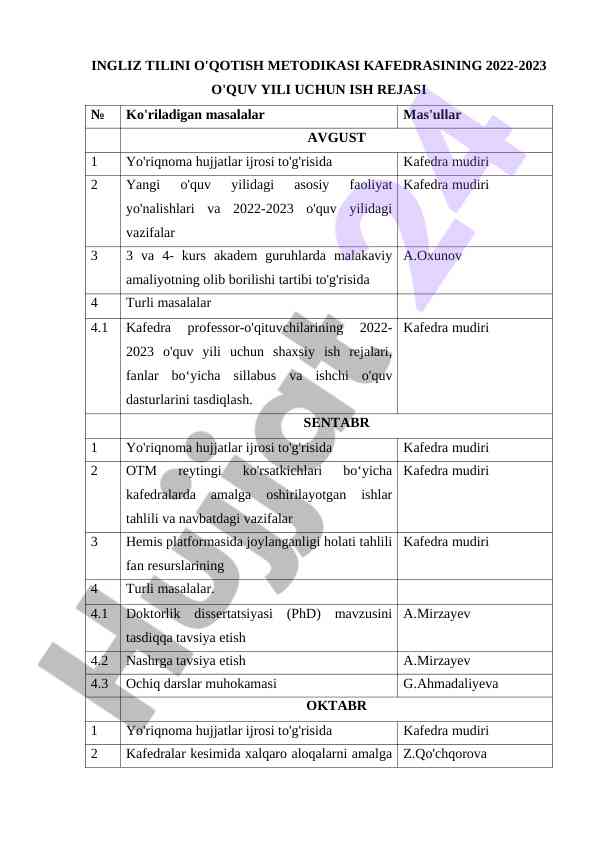 Ingliz tilini o'qitish metodikasi ish rejasi