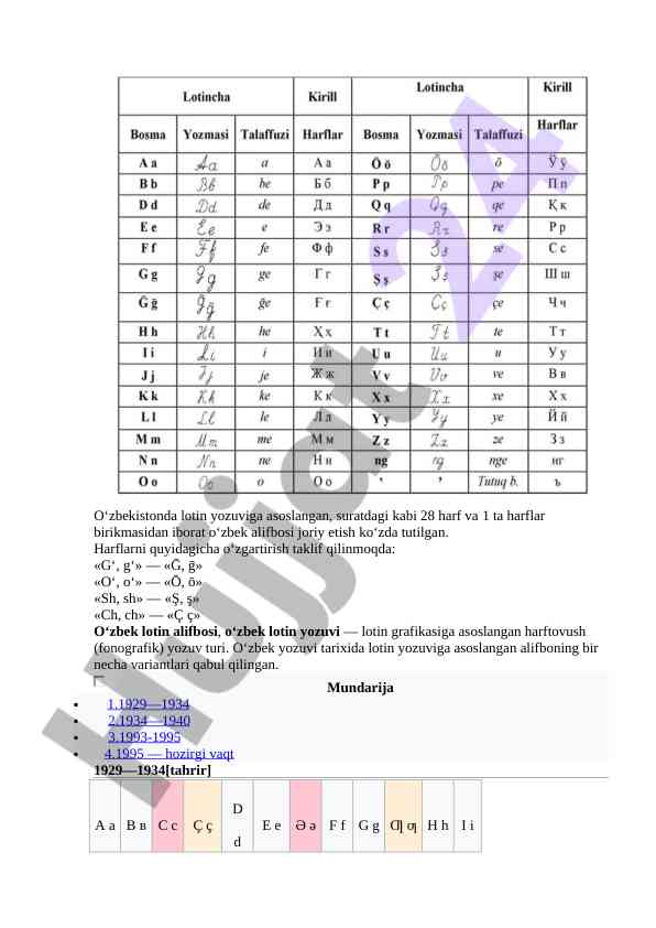 O‘zbek alifbosining lotin yozuviga o‘tish tarixi