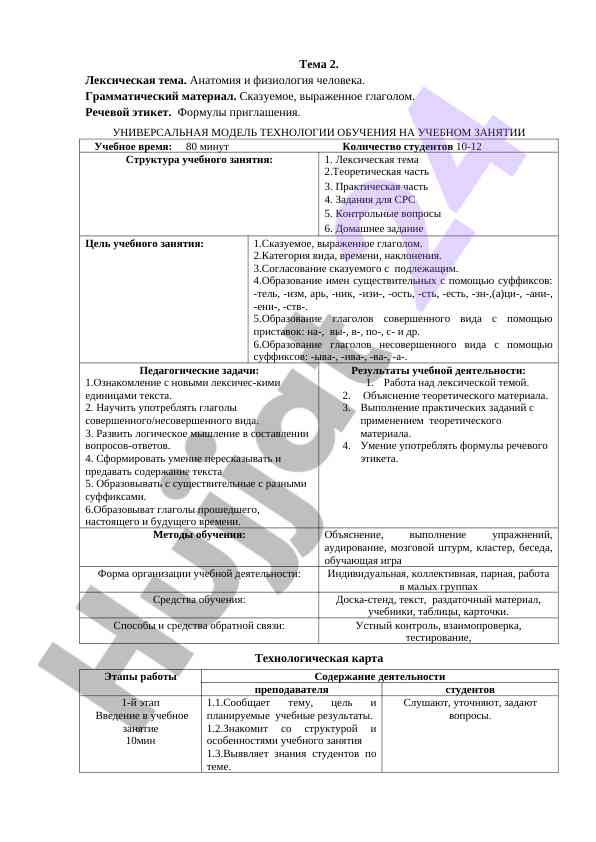 Анатомия ва физиология инсоний тушунинг инсоний сизлари