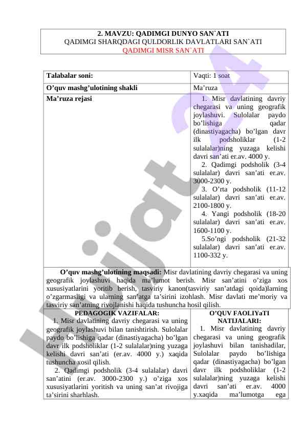 Dunyoning etti mo’jizasi ma’ruza texnologiyasi