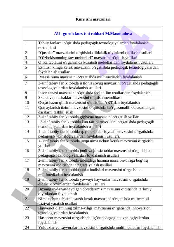 Kurs ishlari mavzulari yig‘indisi