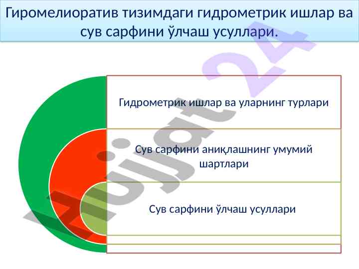 Гидрометрик ишларда сув сарфини ўлчаш методлари