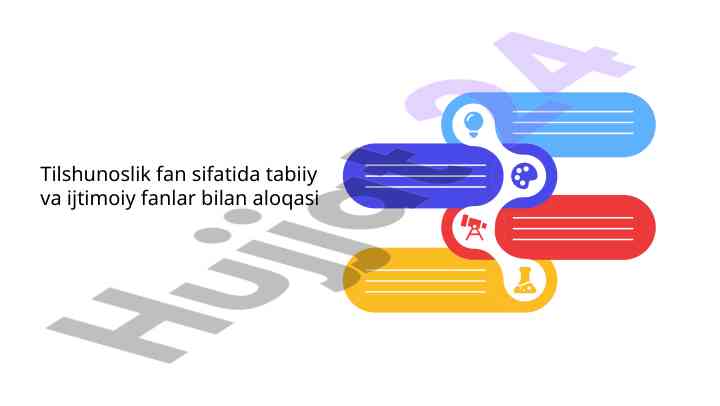 Tilshunoslik va tabiiy ijtimoiy fanlar bilan aloqasi