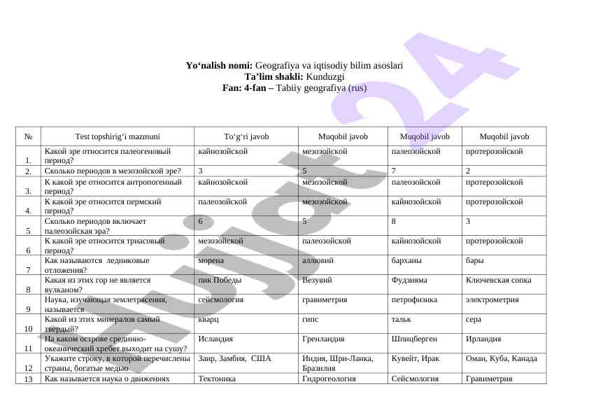 Geografiya va iqtisodiy bilim asoslari testi