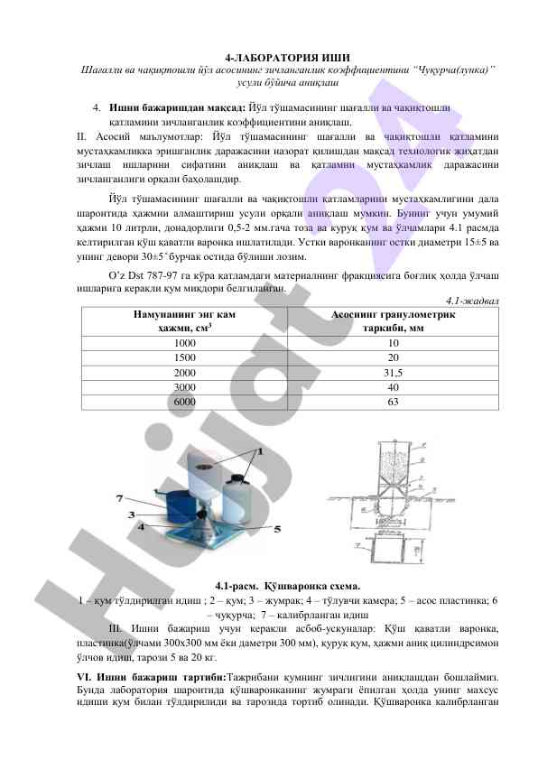 Zichlanganlik koefitsienti aниқлаш usuli