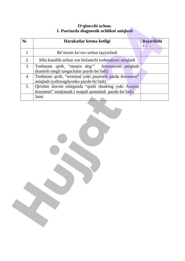 Psoriazda diagnostik uchlikni aniqlash metodlari