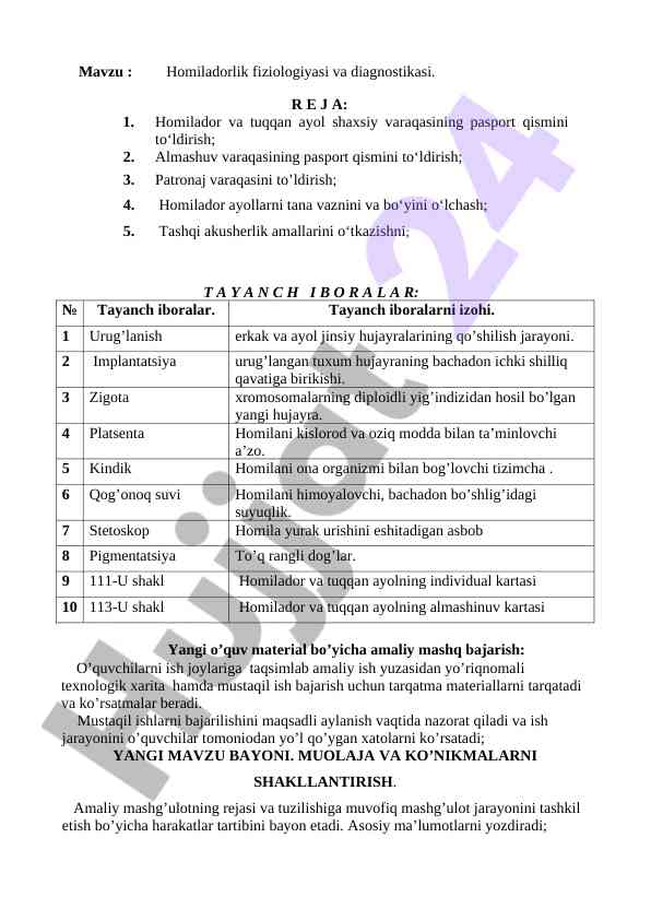 Amaliy mashq bajarish rejasi va tashkiloti