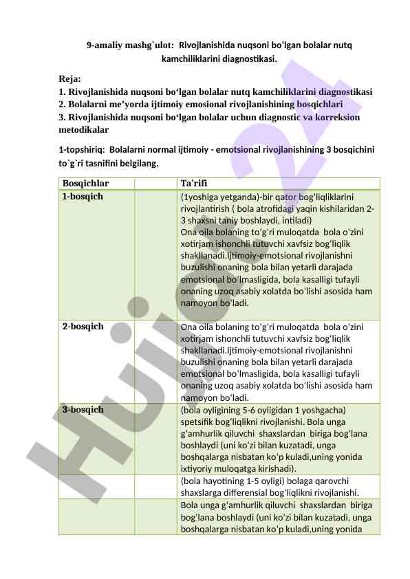 Nutq kamchiliklarini diagnostikasi