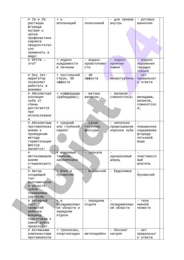 Терапевтические особенности применения фторидов