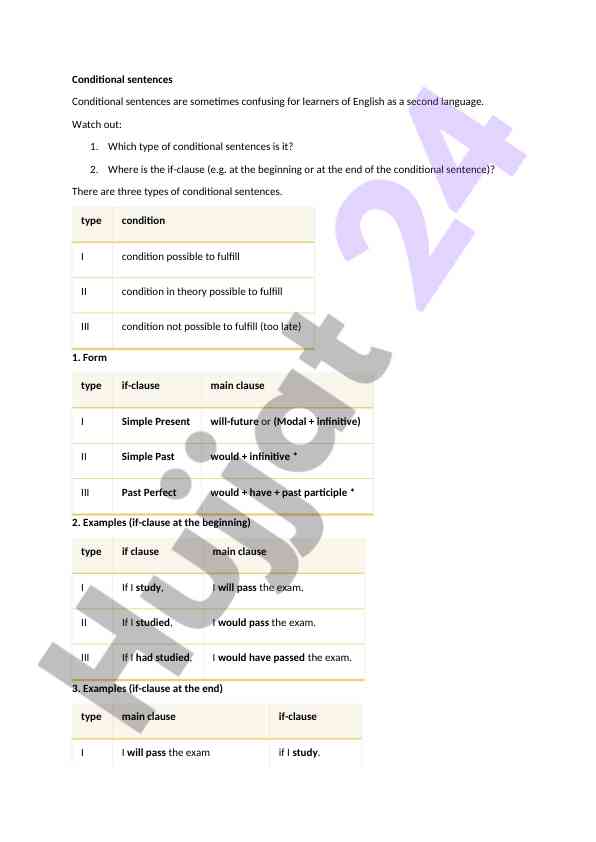Understanding conditional sentences in english