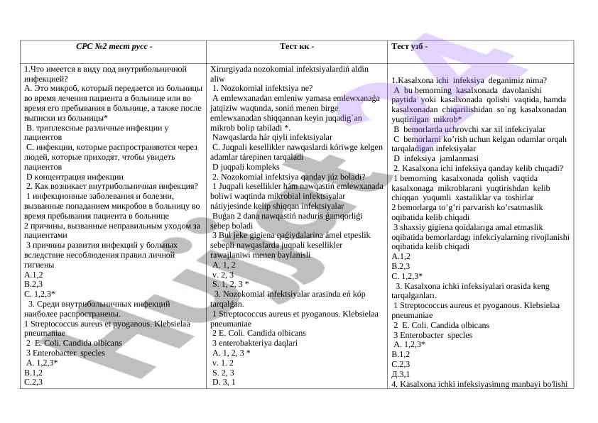 Xirurgiyada nozokomial infektsiyalar