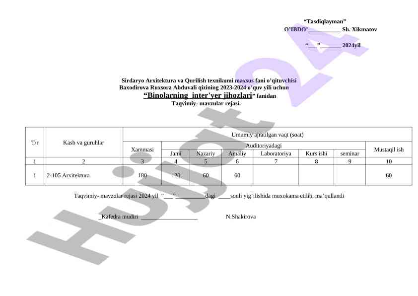 Binolarning inter'yer jihozlari mavzular rejasi