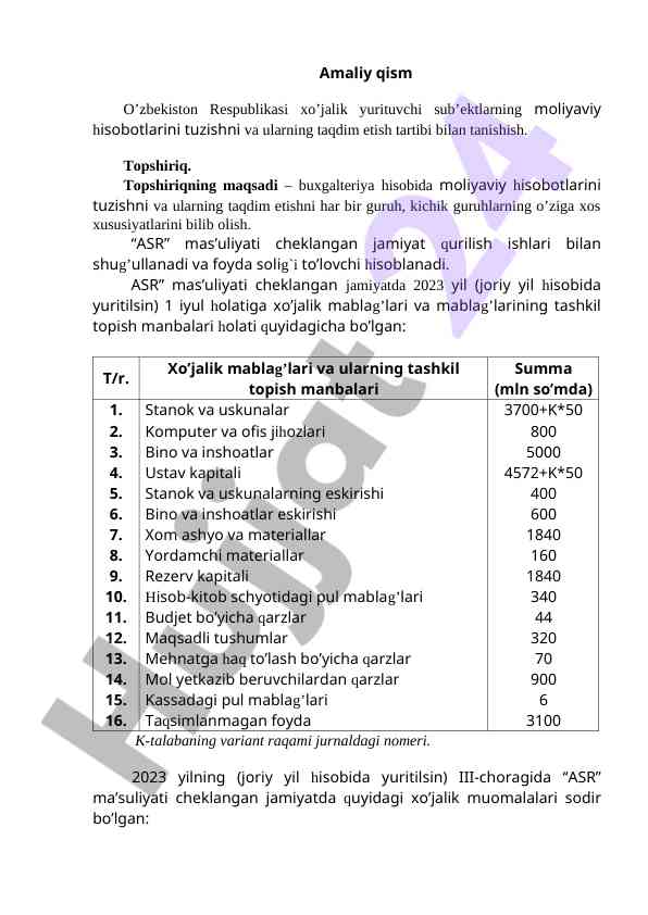 Moliya hisoboti tuzish va taqdim etish