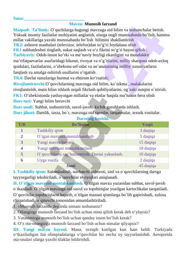 Munosib farzand ta’limi va insoniy fazilatlar