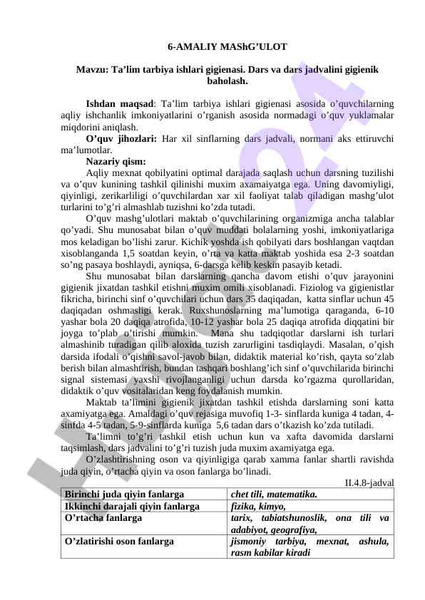 Gigiena ta’lim tarbiyasi darslari mavzusi