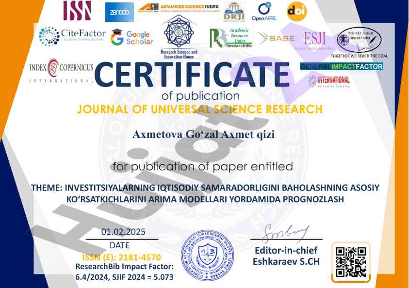 Investitsiyalarning iqtisodiy samaradorligini baholash